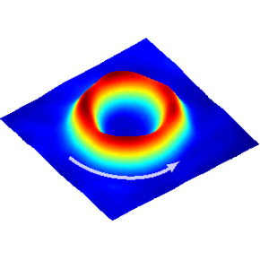 Profil de densité de l'écoulement annulaire à la vitesse de 7 mm/s (ce qui correspond à Mach 15) de 20 000 atomes de rubidium à quelques dizaines de nanokelvins. Le rayon de l'anneau est de 30 micromètres. L'image en fausse couleur est obtenue par absorption d'un laser résonnant. 
