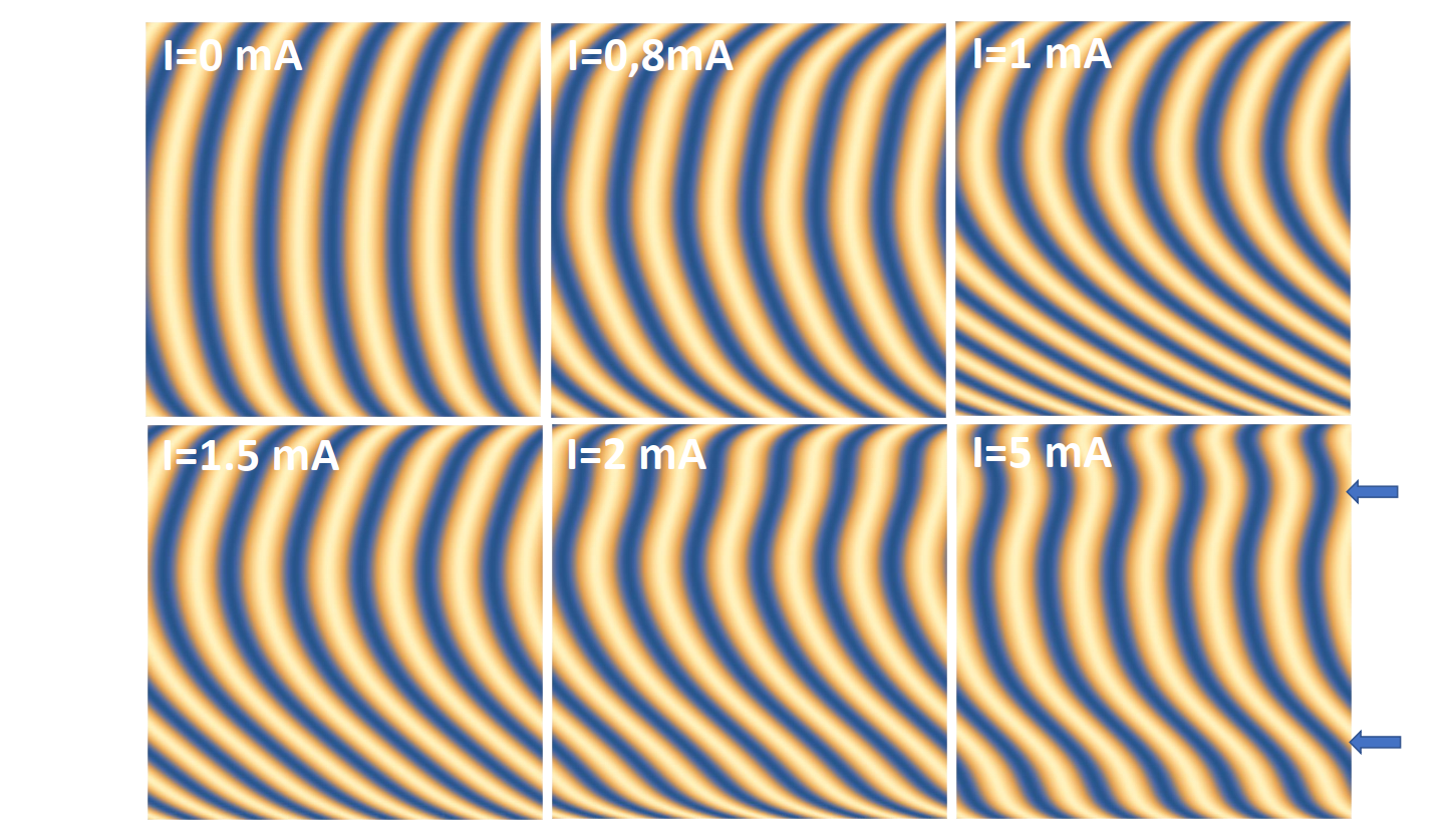 Image de l’ODC reconstruite à partir des clichés de diffraction de la figure précédente.